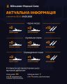 Збройні Сили