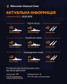 Збройні Сили