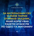 Правоохоронні органи