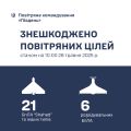 Збройні Сили