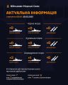 Збройні Сили