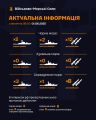 Збройні Сили