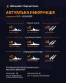 Збройні Сили