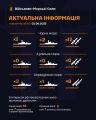 Збройні Сили