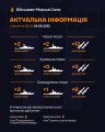 Збройні Сили