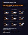 Збройні Сили