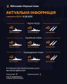 Збройні Сили