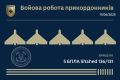 Правоохоронні органи