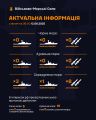 Збройні Сили