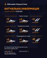 Збройні Сили