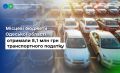 Економіка