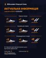 Збройні Сили