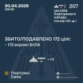 �������� ���� ���: ����� ����������� 172 ������ ���������� ������, �������� �������� �� ������