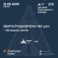 �������� ���� ���: ����� ����������� 192 ������ ���������� ������, �������� �������� �� ������