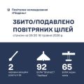 �������� ���� �� ϳ���� ������ ������� 159 ��������� ��������� �����