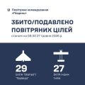 �� ������� �������� ������� � �������� �����: ���� ������ ��������