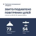 �������� ���� �� ϳ���� ������ ������� 127 ��������� ��������� �����