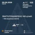 �������� ���� ���: ����� ����������� 146 ������ ���������� ������, ��������� �������� �� ������