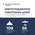 �������� ���� �� ϳ���� ������ ������� 162 ������� �������� ���