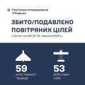 �������� ���� �� ϳ���� ������ ������� 112 ����