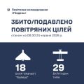 �������� ���� �� ϳ���� ������ ������� 47 ��������� ��������� �����