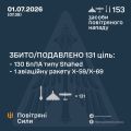 �������� ���� ���: ����� ����������� ������ �-59 �� 130 ������� ����, ��������� �������� �� ������