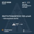 �������� ���� ���: ����� ����������� 108 ������ ���������� ������, ��������� �������� �� ������