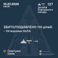 �������� ���� ���: ����� ����������� 114 ������ ���������� ������, �������� �������� �� ������