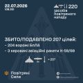 �������� ���� ���: ����� ����������� 207 ����� ���������� ������, ��������� �������� �� ������