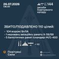 �������� ���� ���: ����� ����������� 110 ������ ���������� ������, ��������� �������� �� ������
