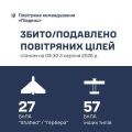 �������� ���� �� ϳ���� ������ ������� 84 ������� �������� ���