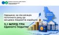 �������� ������� ������� �� ������� ������������ �� ������� ������� ����� 3,1 ���� �������