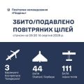 �������� ���� �� ϳ���� ������ ������� 158 ��������� ��������� �����