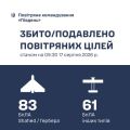 �������� ���� �� ϳ���� ������ ������� 144 ������� �������� ���