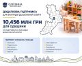 ̳�������� ��������