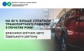 �������� ������ ���� �� ������� �������� ����� 16 ��� ��� ������������� ������� � �� 48% �����, ��� ����