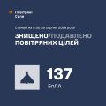 �������� ���� ���: ����� ����������� 137 ������ ���������� ������, ��������� �������� �� ������