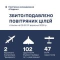 �������� ���� �� ϳ���� ������ ������� 151 �������� �������� ����