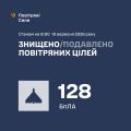 �������� ���� ���: ����� ����������� 128 ������ ���������� ������, ��������� �������� �� ������