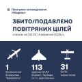 �������� ���� �� ϳ���� ������ ������� 145 ��������� ��������� �����