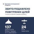 �������� ���� �� ϳ���� ������ ������� 161 �������� �������� ����