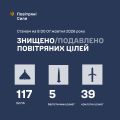 �������� ���� ���: ����� ����������� 161 ���� ���������� ������, ��������� �������� �� ������
