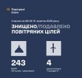�������� ���� ���: ����� ����������� 247 ������ ���������� ������, ��������� �������� �� ������