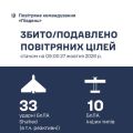 �������� ���� �� ϳ���� ������ ������� 43 ��������� ��������� �����