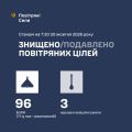 �������� ���� ���: ����� ����������� 3 ������ �� 96 ����